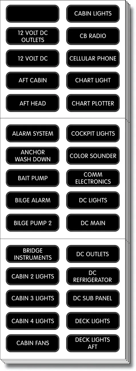 8039-BSS – BLUE SEA Multi Purpose Label, For Traditional Metal Panels/ ST Glass Fuse Blocks/ Contura Water Resistant ...